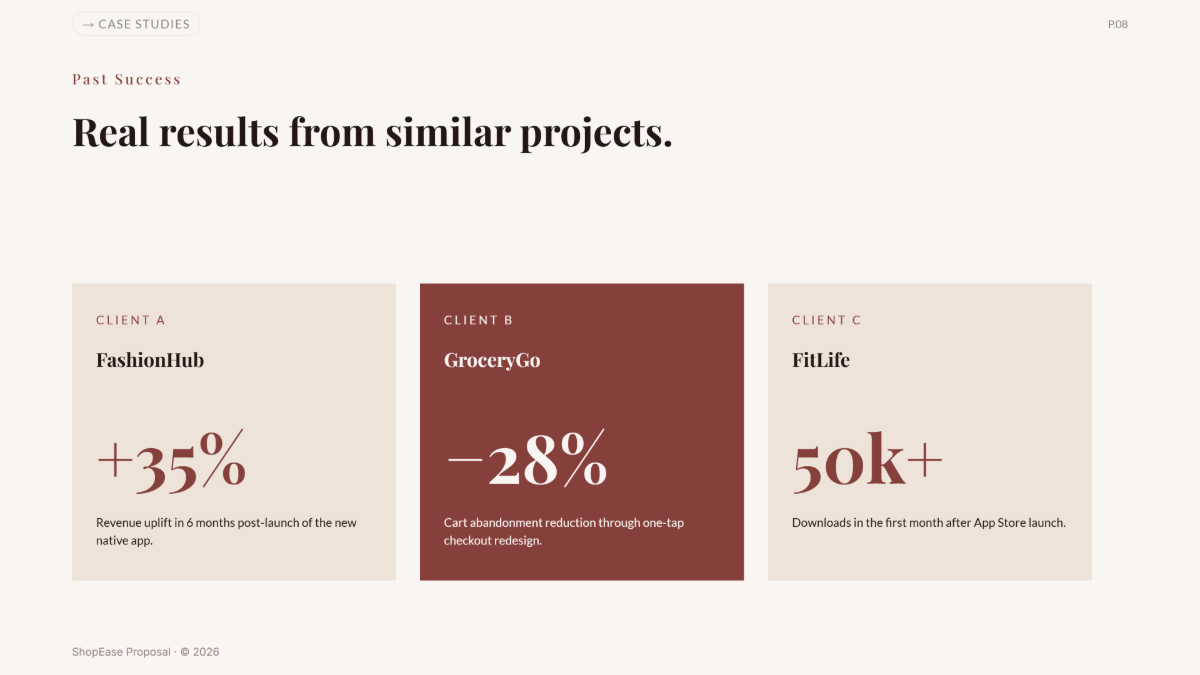 Free Project Presentation Template to Edit Online