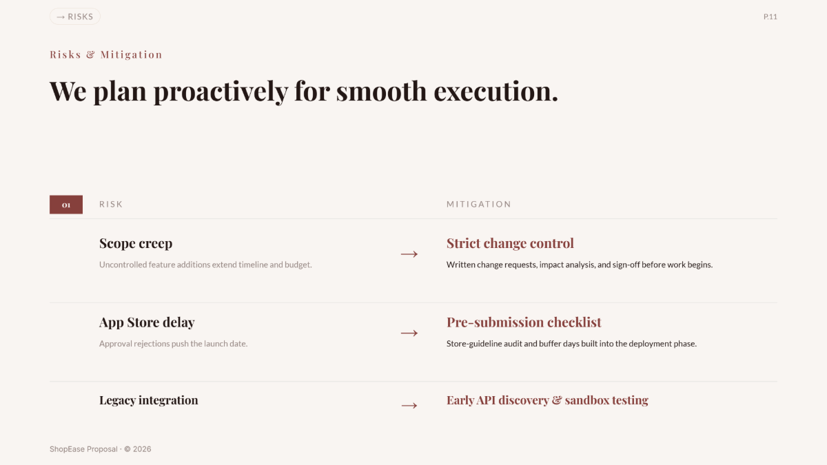 Free Project Presentation Template to Edit Online