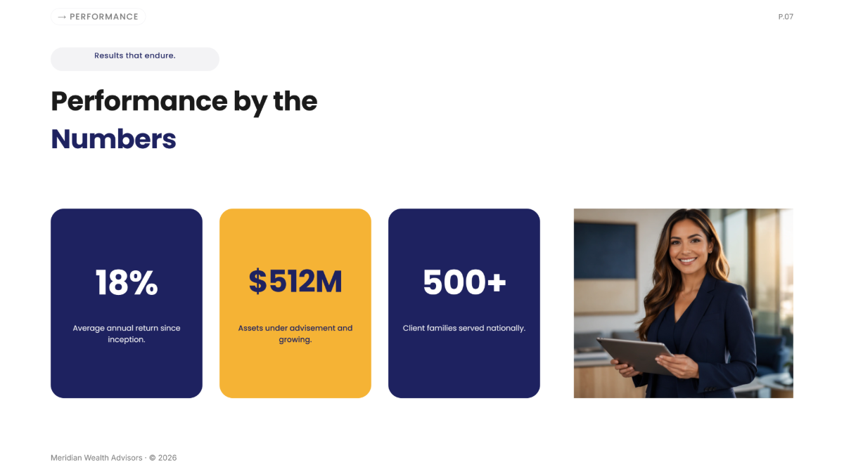 Free Investment Presentation Template to Edit Online