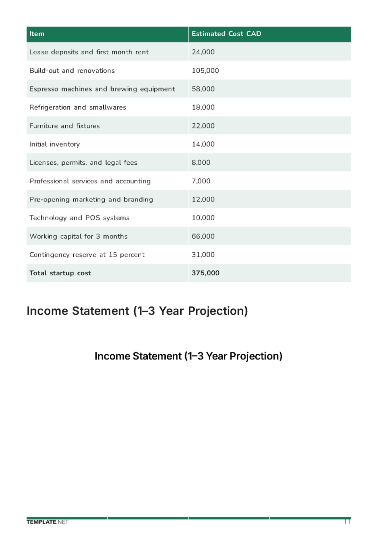 Free Startup Business Plan Template to Edit Online