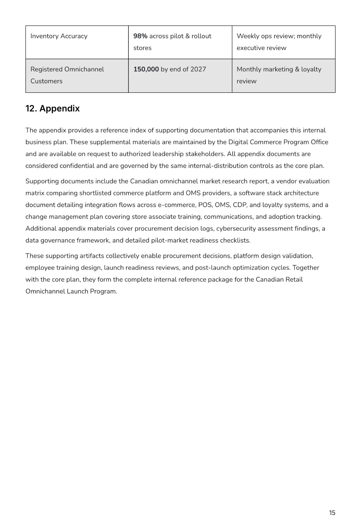 Internal Business Plan Template | Create Using Business Plan AI Generator