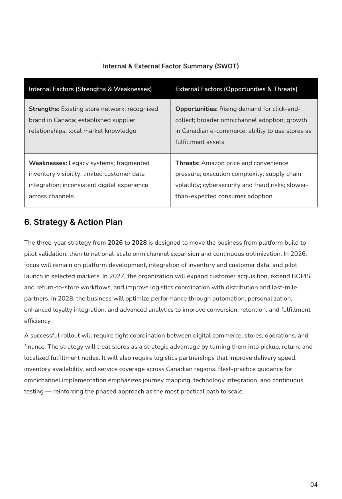 Internal Business Plan Template | Create Using Business Plan AI Generator