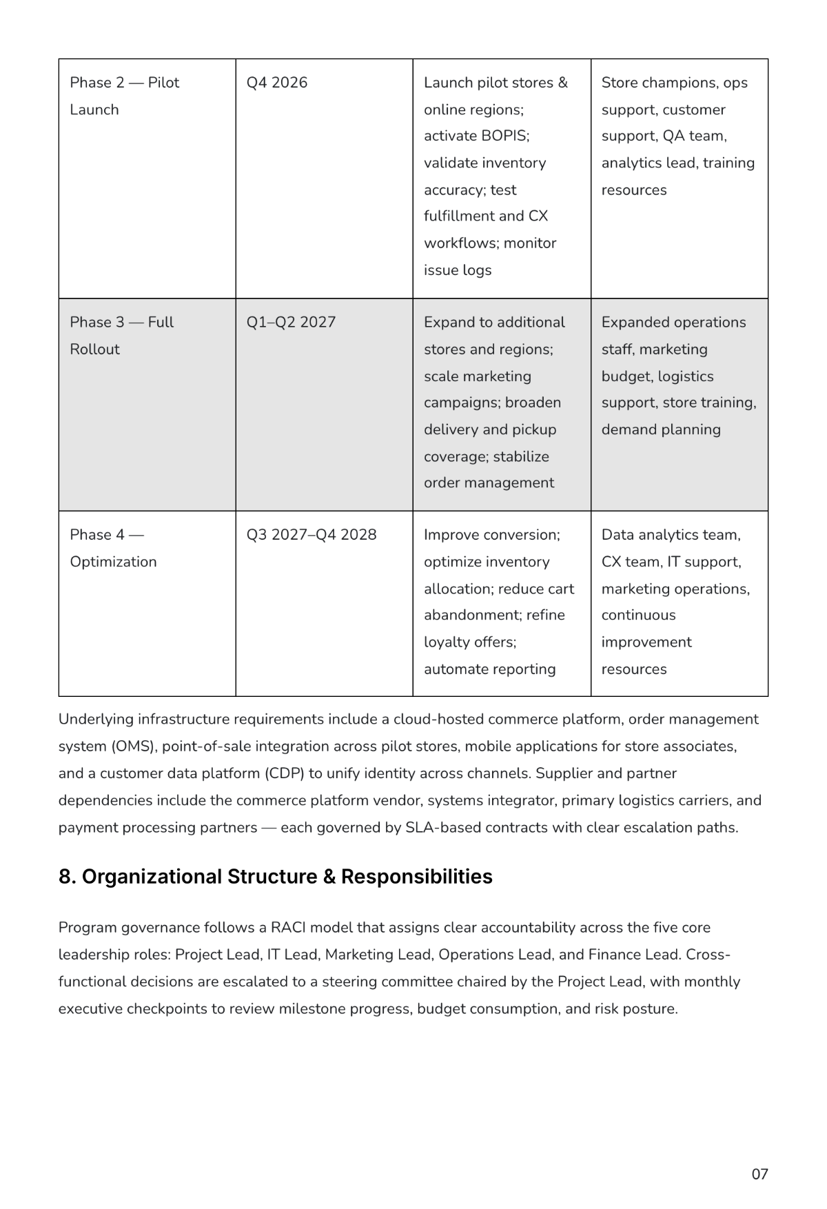 Internal Business Plan Template | Create Using Business Plan AI Generator