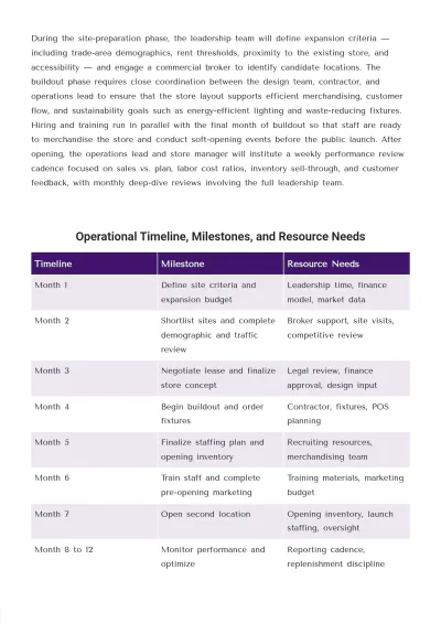 Free Internal Business Plan Template | Create Using Business Plan AI Generator to Edit Online