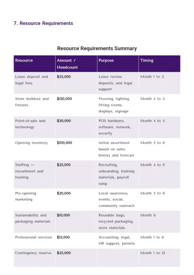 Free Internal Business Plan Template | Create Using Business Plan AI Generator to Edit Online