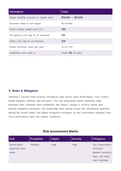 Free Internal Business Plan Template | Create Using Business Plan AI Generator to Edit Online