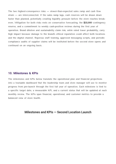 Free Internal Business Plan Template | Create Using Business Plan AI Generator to Edit Online