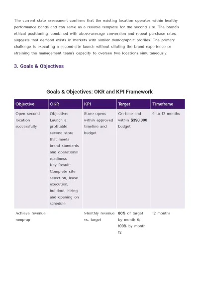 Free Internal Business Plan Template | Create Using Business Plan AI Generator to Edit Online