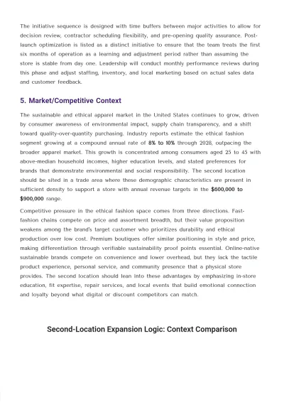 Free Internal Business Plan Template | Create Using Business Plan AI Generator to Edit Online