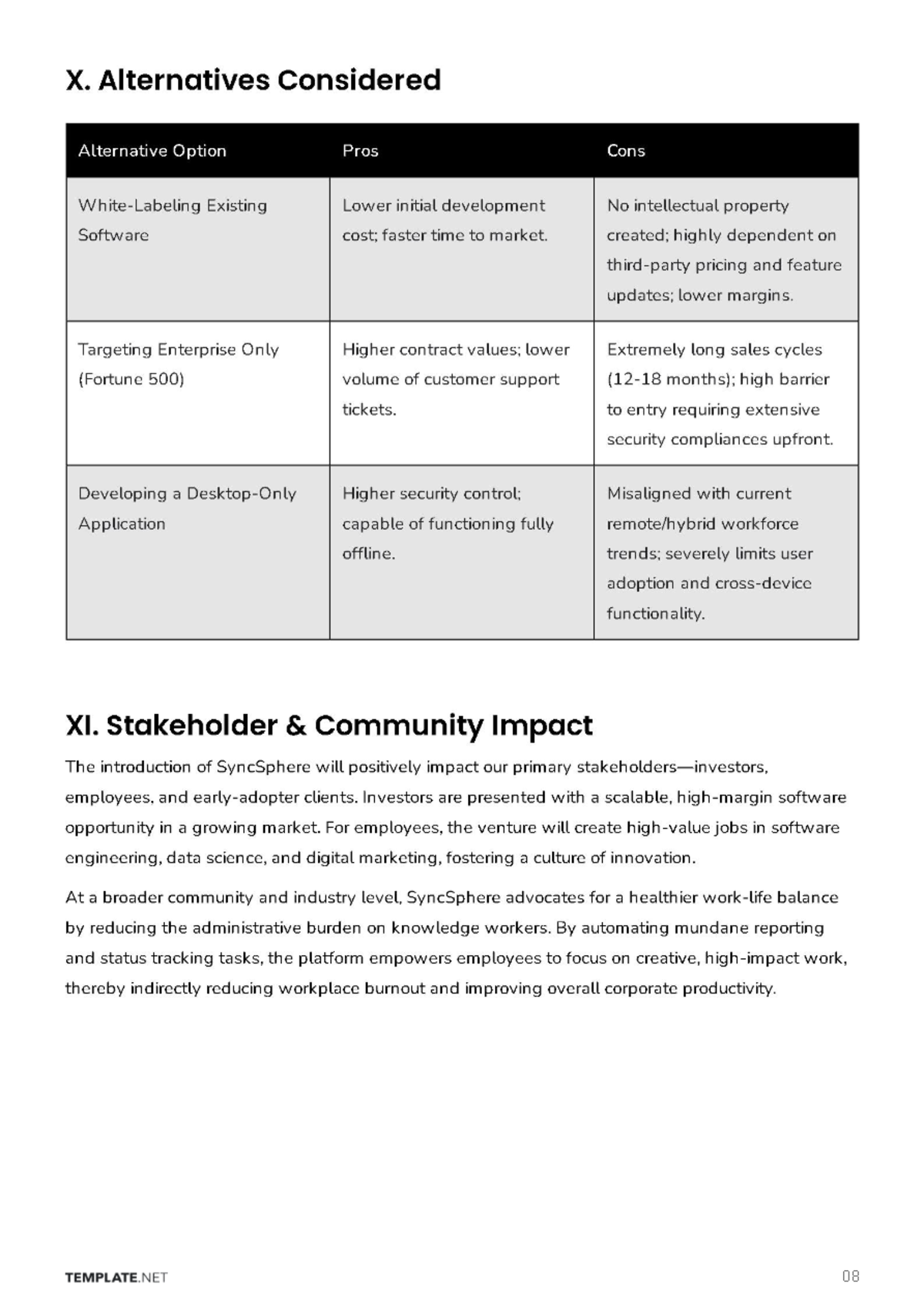 Free Feasibility Business Plan Template to Edit Online