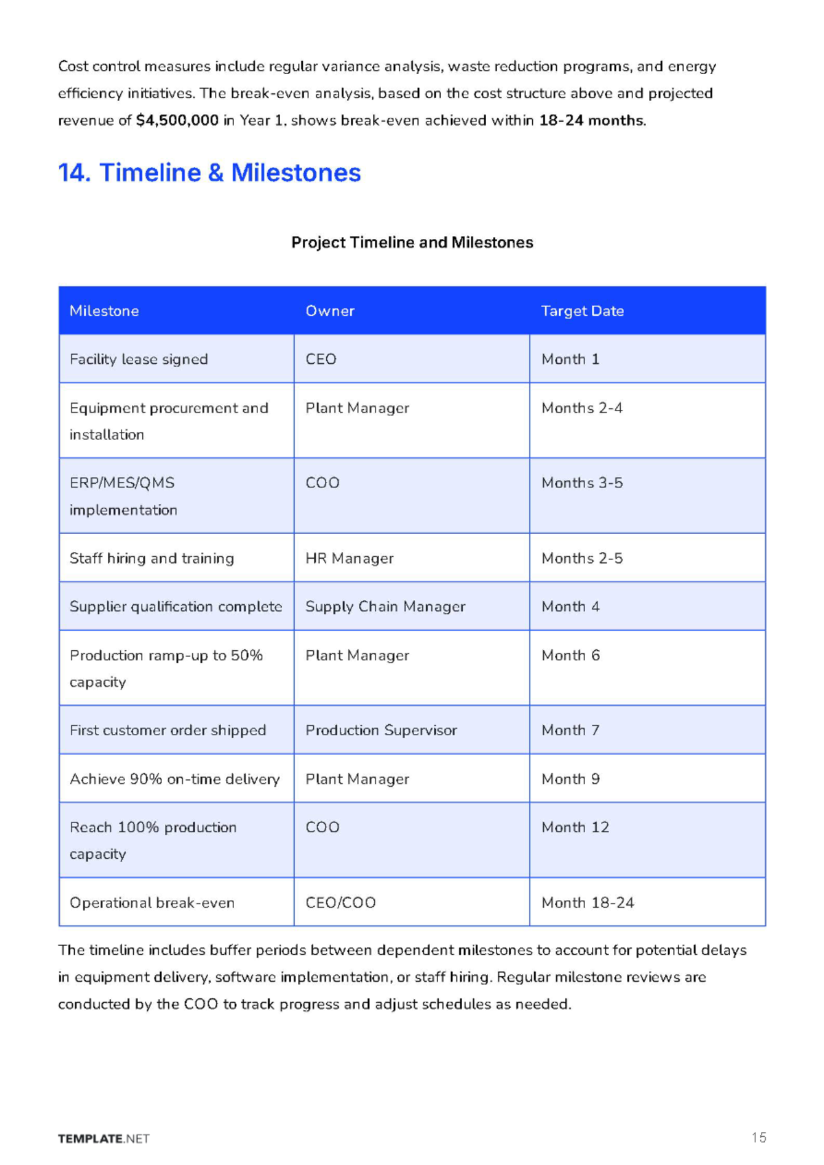 Free Operations Business Plan Template to Edit Online