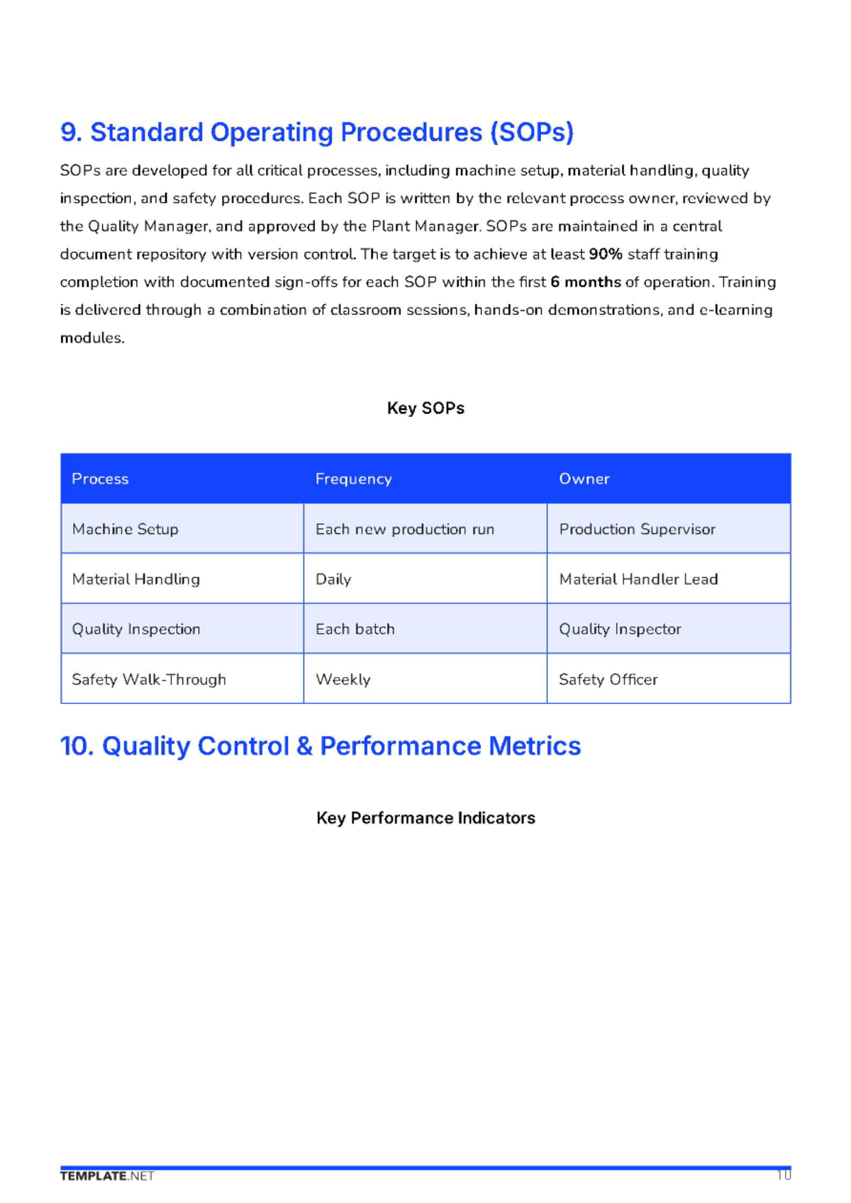 Free Operations Business Plan Template to Edit Online