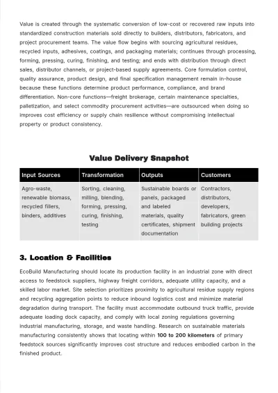 Free Operations Business Plan Template to Edit Online