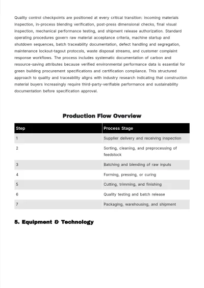 Free Operations Business Plan Template to Edit Online