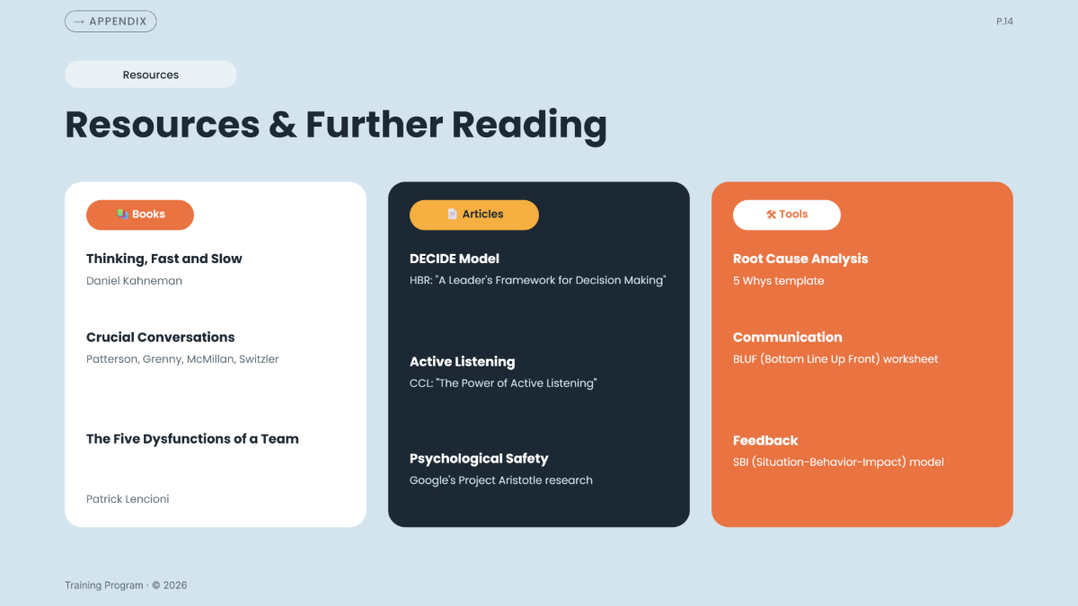 Free Training Presentation Template to Edit Online
