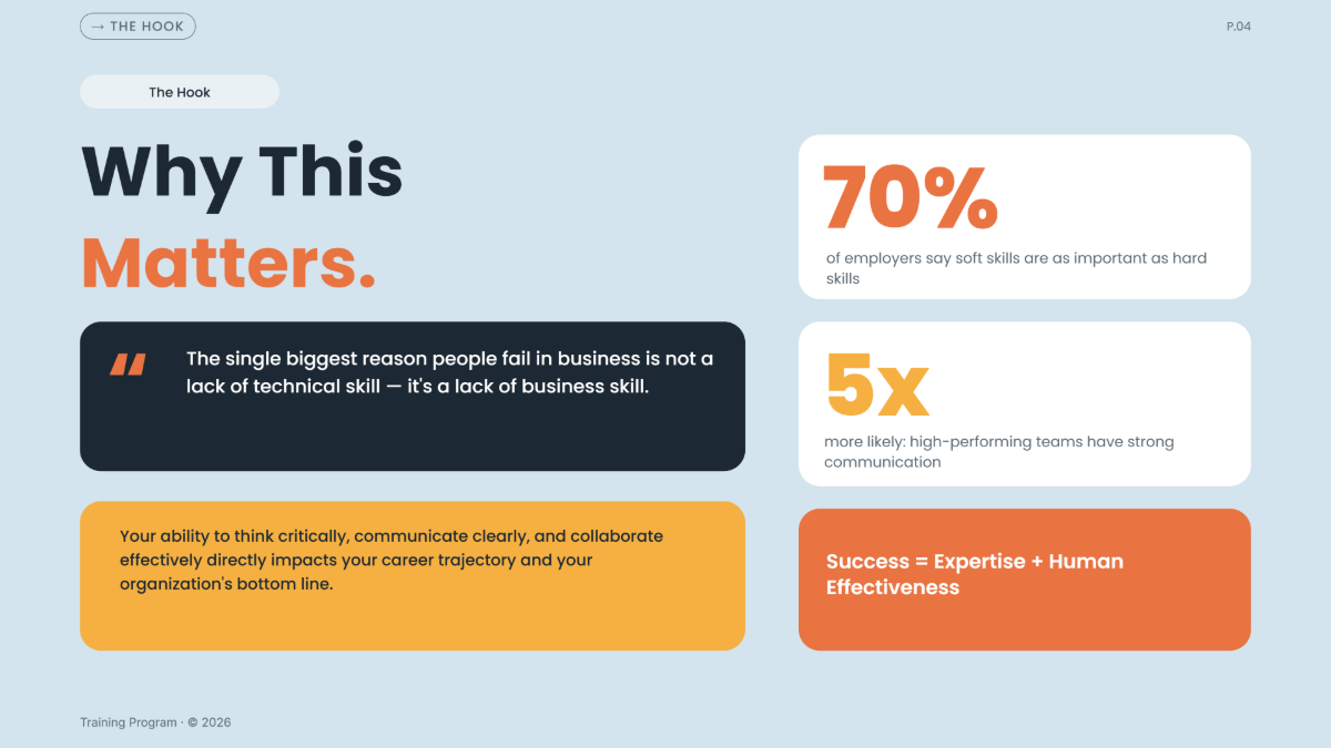 Free Training Presentation Template to Edit Online