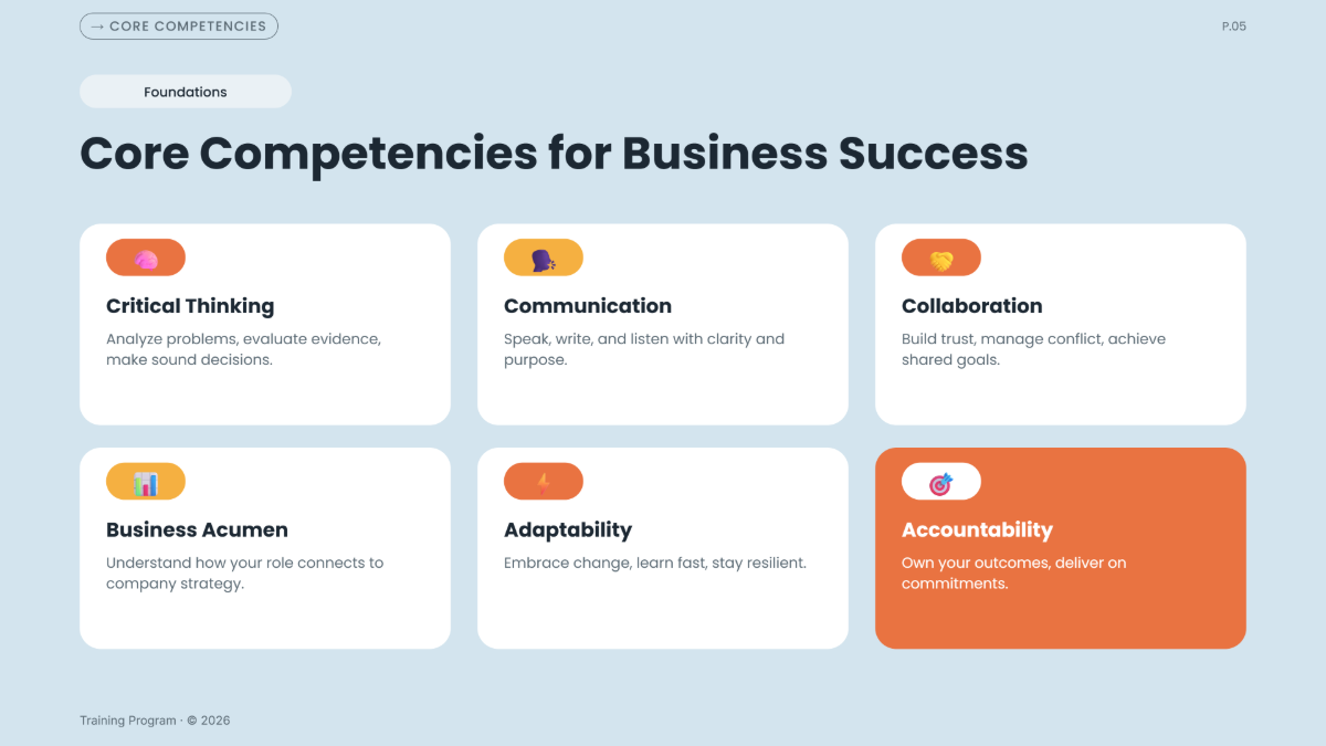 Free Training Presentation Template to Edit Online
