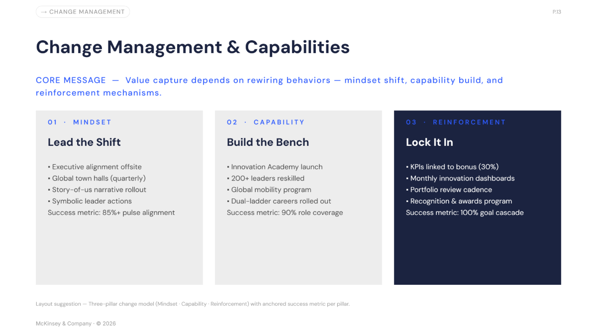 Free McKinsey Presentation Template to Edit Online