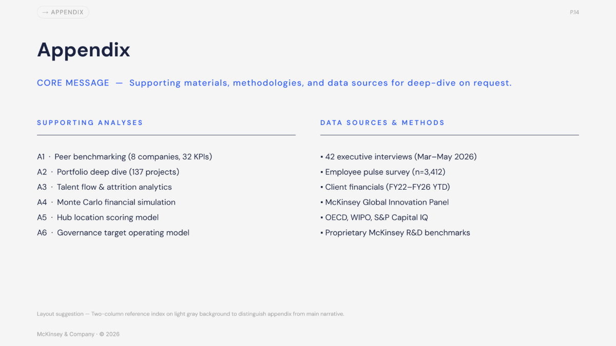 Free McKinsey Presentation Template to Edit Online