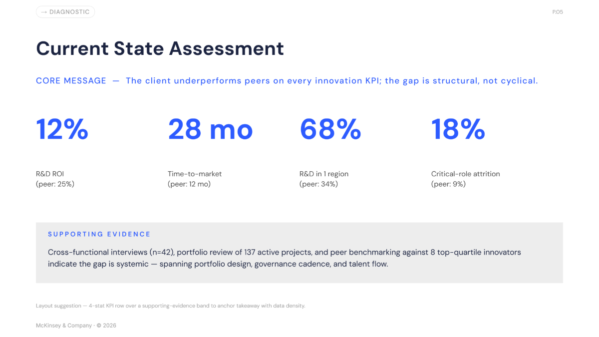 Free McKinsey Presentation Template to Edit Online
