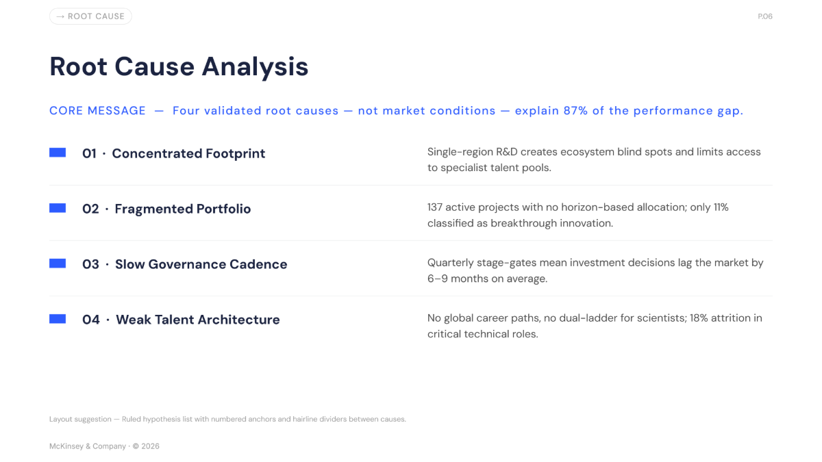 Free McKinsey Presentation Template to Edit Online
