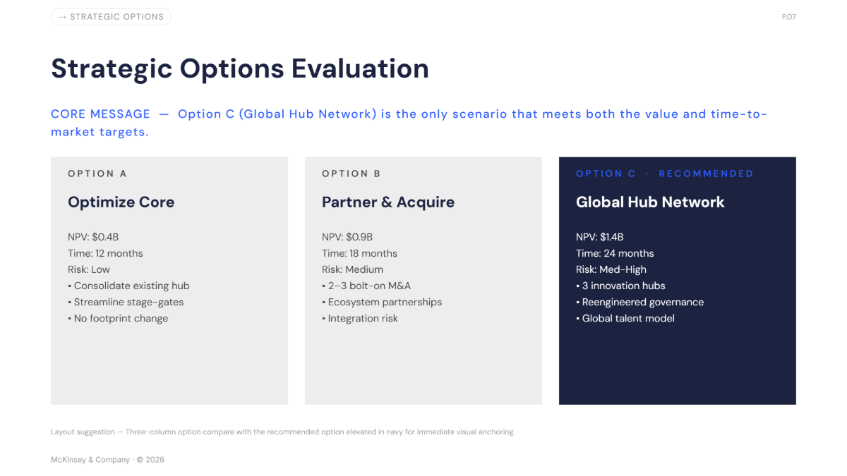 Free McKinsey Presentation Template to Edit Online