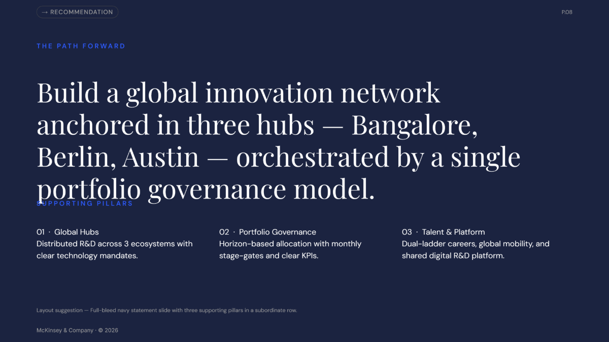 Free McKinsey Presentation Template to Edit Online
