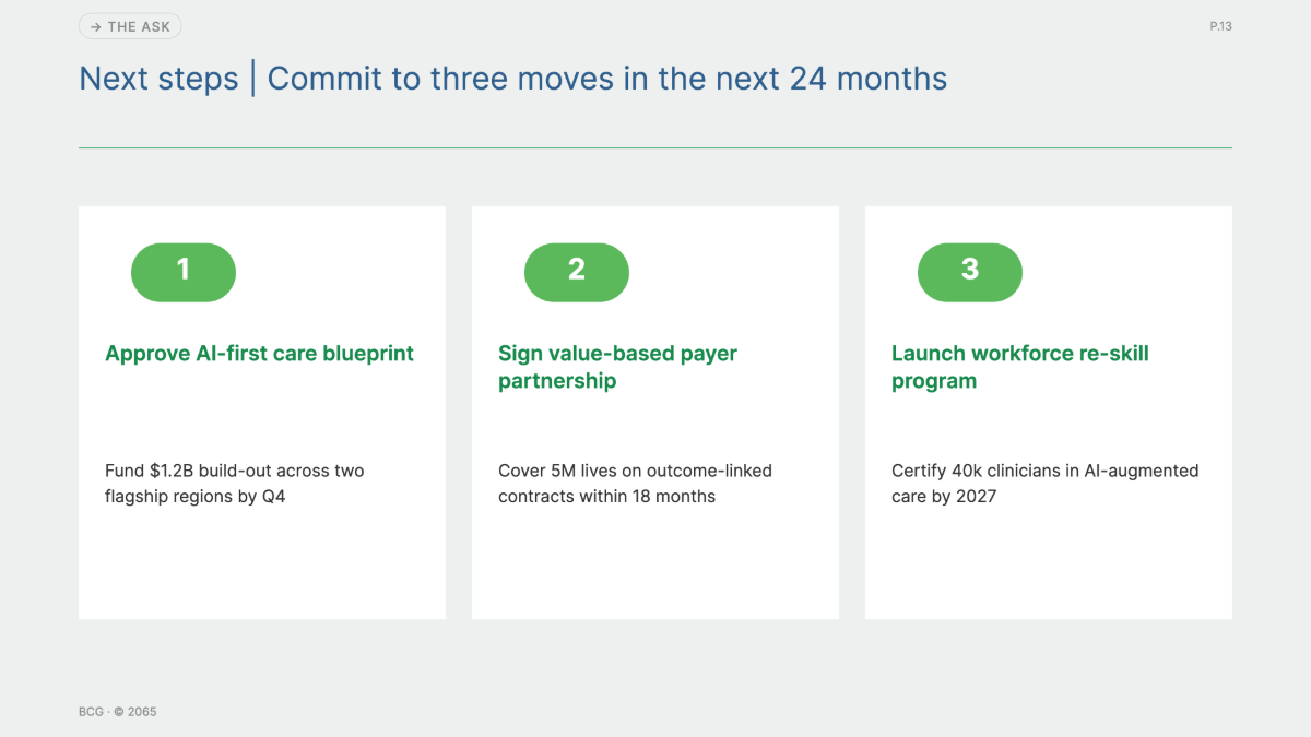 Free BCG Presentation Template to Edit Online