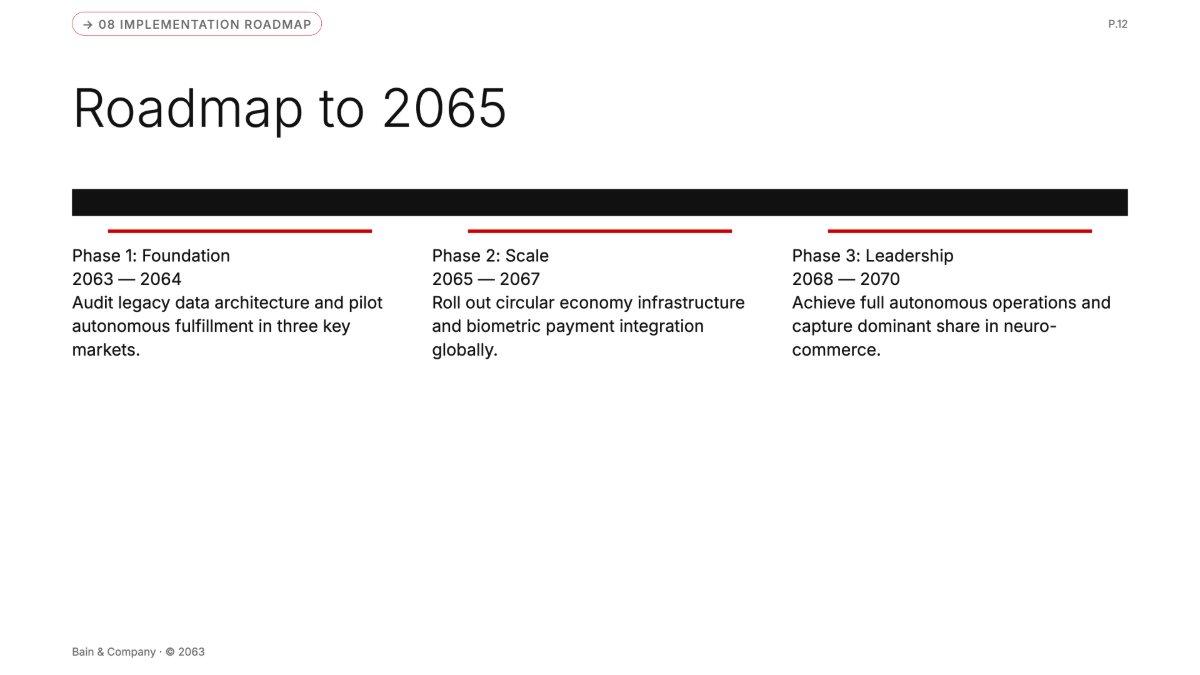 Free Bain Presentation Template to Edit Online