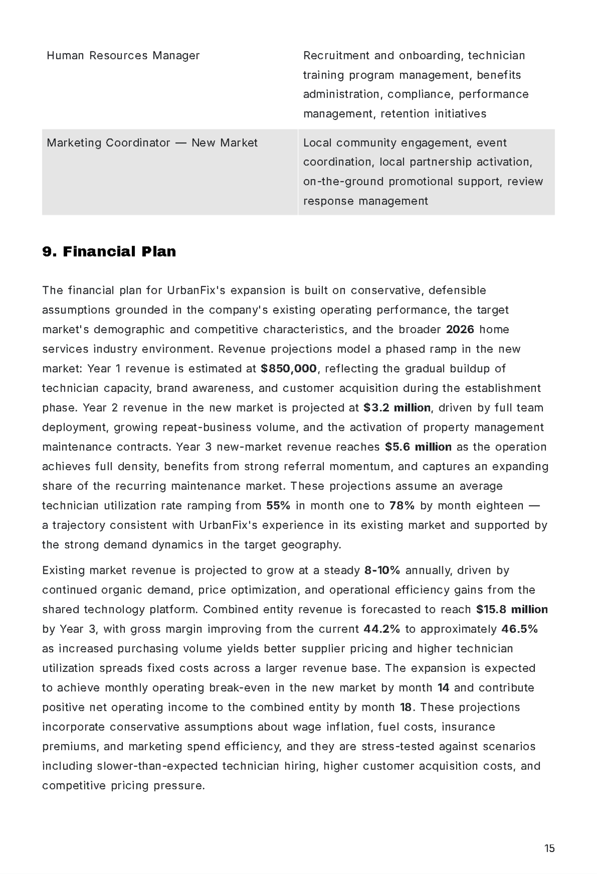 Free Expansion Business Plan Template to Edit Online