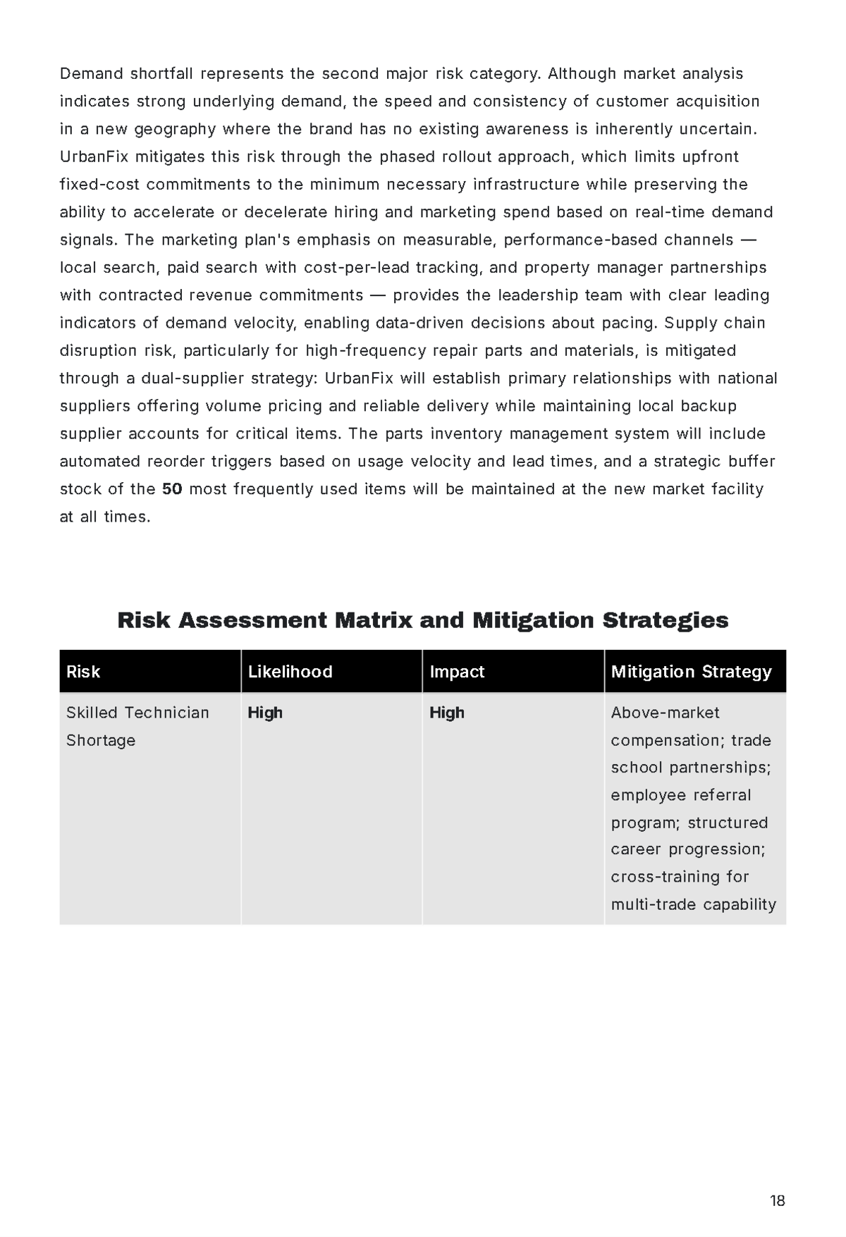 Free Expansion Business Plan Template to Edit Online