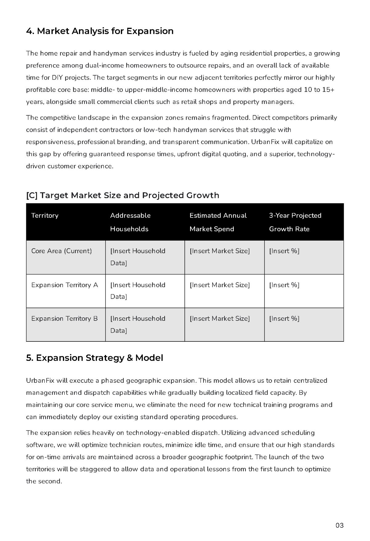 Free Expansion Business Plan Template to Edit Online