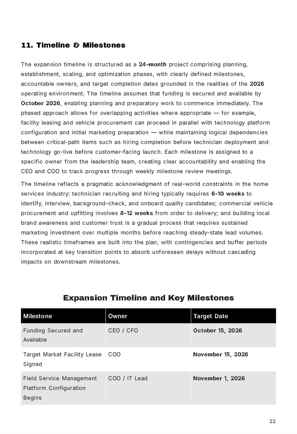 Free Expansion Business Plan Template to Edit Online