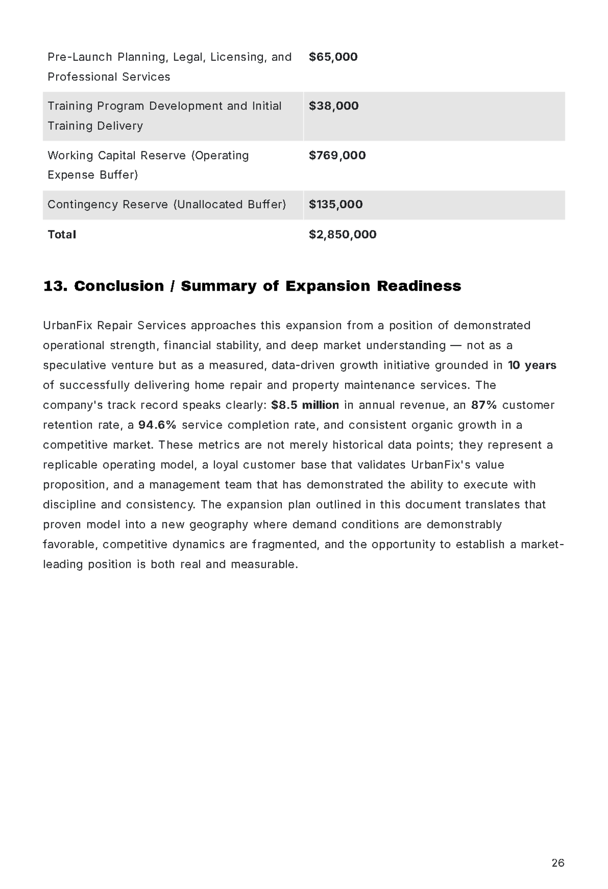 Free Expansion Business Plan Template to Edit Online