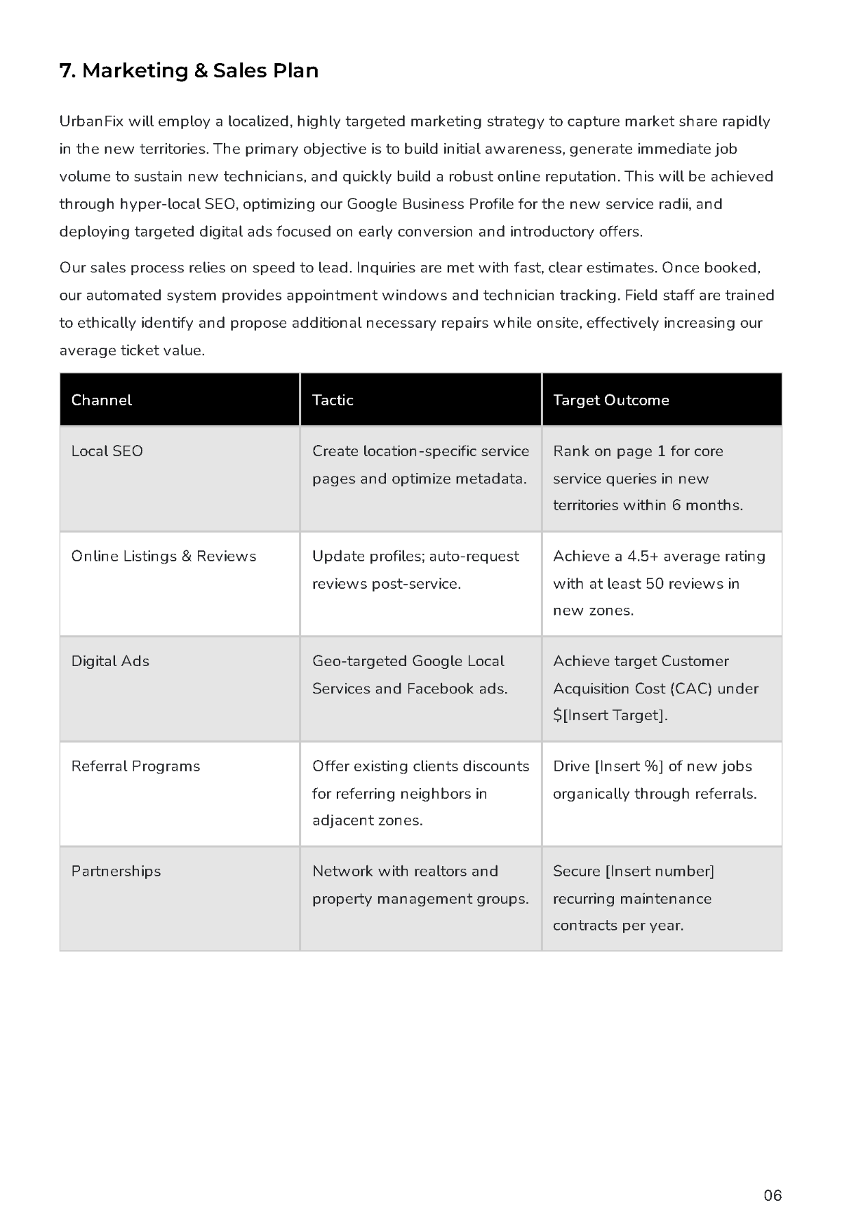 Free Expansion Business Plan Template to Edit Online