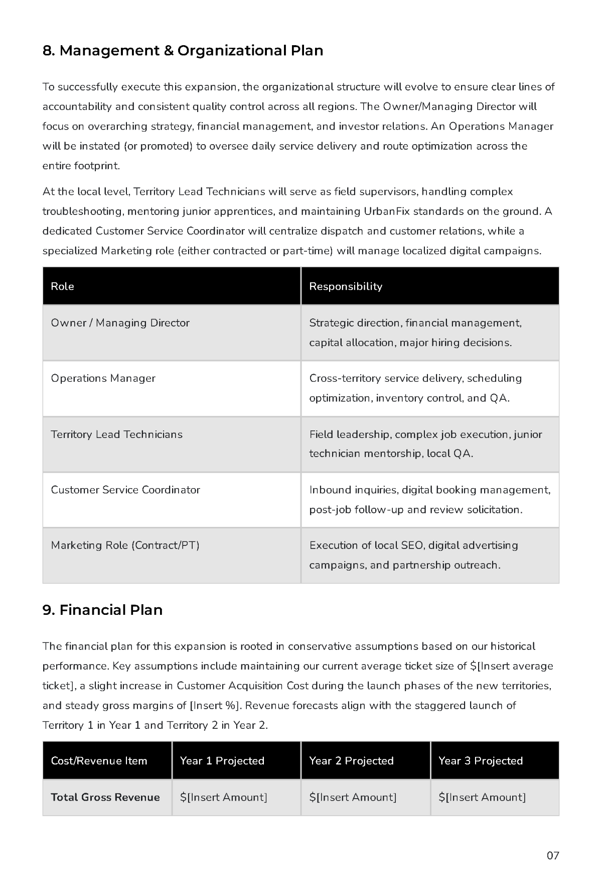 Free Expansion Business Plan Template to Edit Online