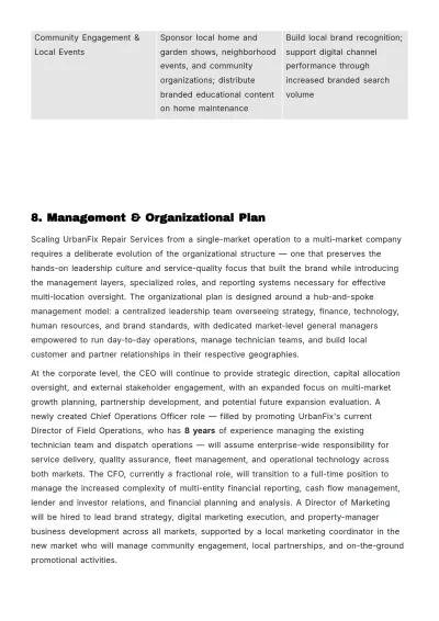Free Expansion Business Plan Template to Edit Online