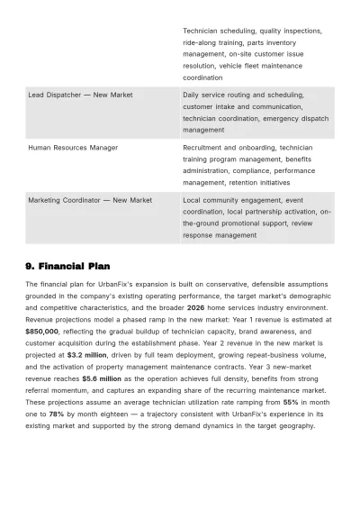 Free Expansion Business Plan Template to Edit Online