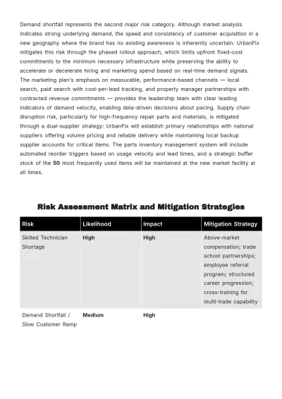 Free Expansion Business Plan Template to Edit Online
