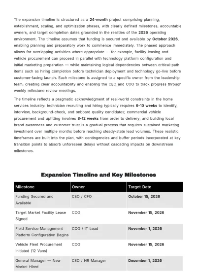 Free Expansion Business Plan Template to Edit Online