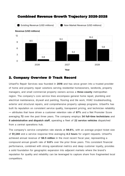 Free Expansion Business Plan Template to Edit Online