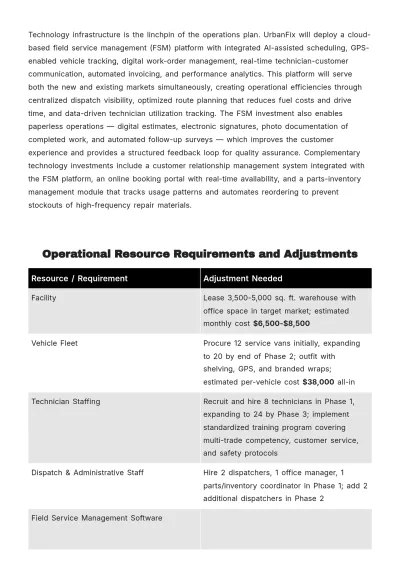 Free Expansion Business Plan Template to Edit Online