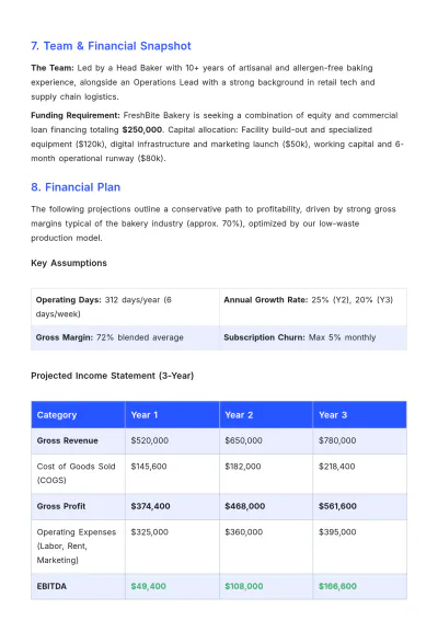 Free One-Page Business Plan Template to Edit Online