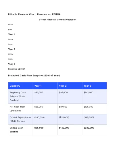 Free One-Page Business Plan Template to Edit Online