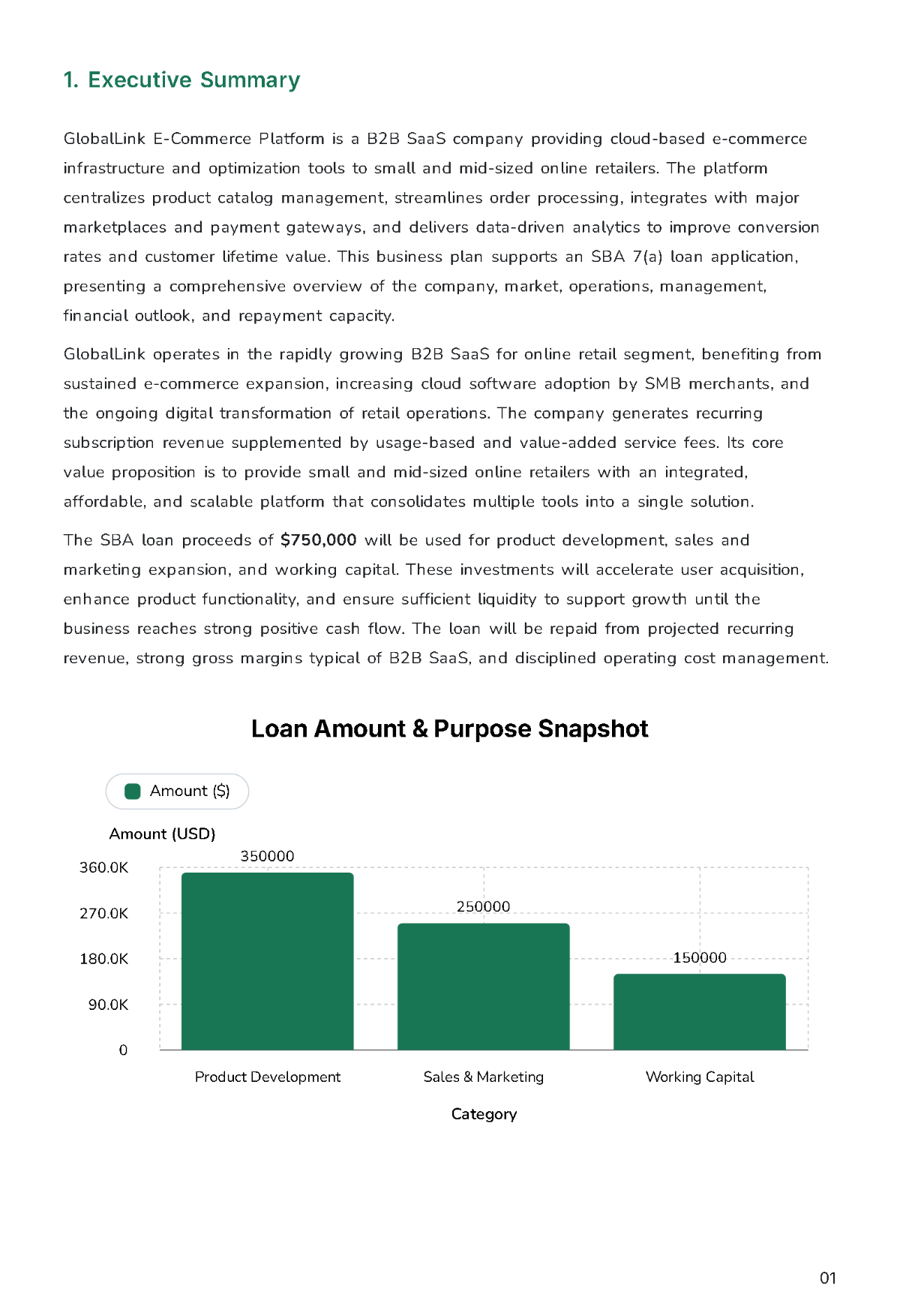 Free SBA Loan Business Plan Template to Edit Online