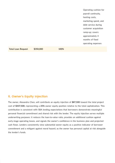 Free SBA Loan Business Plan Template to Edit Online