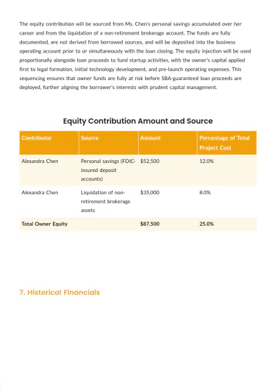 Free SBA Loan Business Plan Template to Edit Online