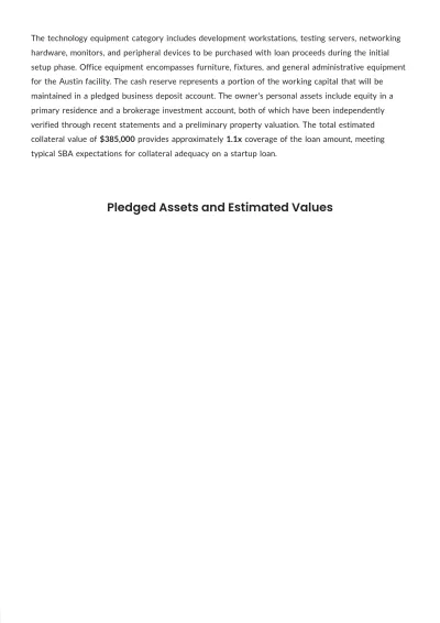 Free SBA Loan Business Plan Template to Edit Online