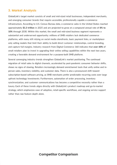 Free SBA Loan Business Plan Template to Edit Online