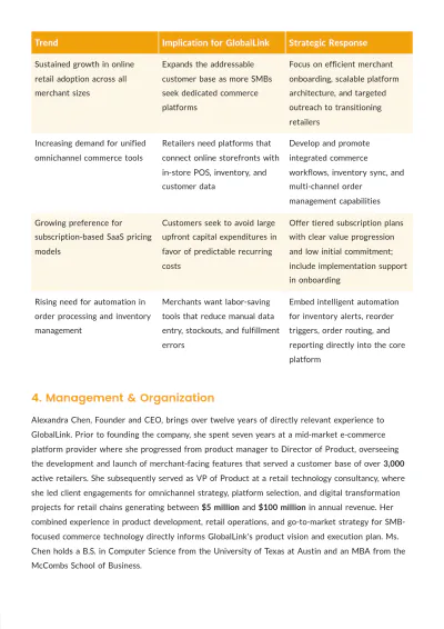 Free SBA Loan Business Plan Template to Edit Online